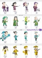 تست MBTI شخصیت شناسی پیشرفته + تفسیر کامل و تخصصی | رابینیا