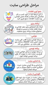 دایره