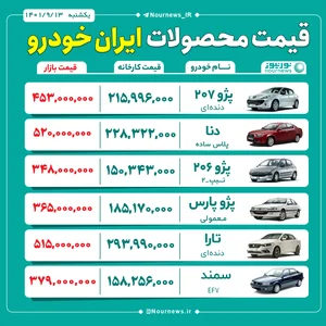 قیمت روز خودرو