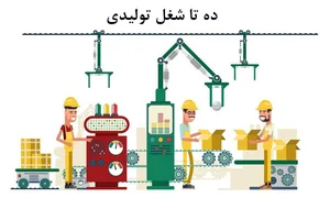 محصولات خانگی آیگل