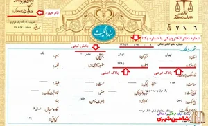 Borujerd Office of Property and Property Registration