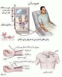 مرکز خدمات مشاوره اجتماعی باران