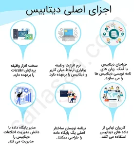 پایگاه بسیج شهید فیض بخش