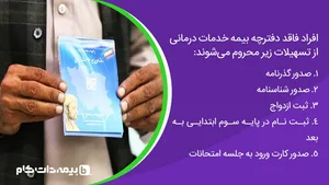 نمایندگی بیمه اتیه سازان حافظ شفیعی