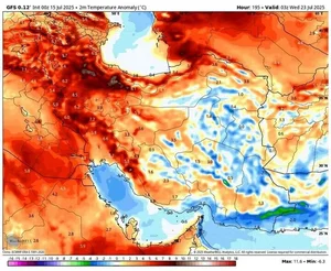ایستگاه هواشناسی