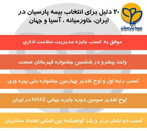 نمایندگی بیمه پاسارگاد شهرکرد کد 75783