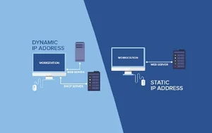 آی پی ثابت چیست؟ کابرد آی پی اختصاصی در ترید بایننس - سرورجت