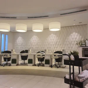 Beauty District kw