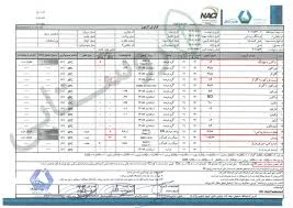 خشکبار حیدری