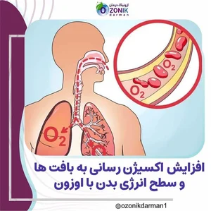 کلینیک پوست مو زیبایی اوزونیک سنتر 4