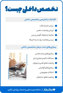 کلینیک