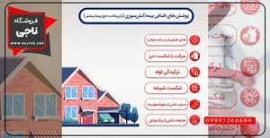 نمایندگی بیمه ایران کوچصفهان کد 35039