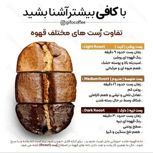 کافه تورس