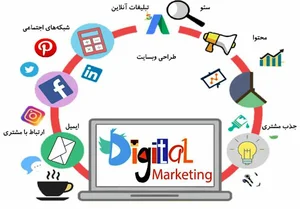 کامپیوتر ناصر