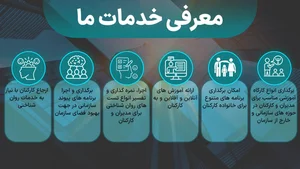مرکز مشاوره خانواده خمین (شایسته)