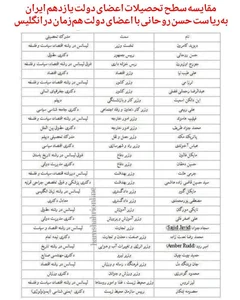 مرکز استعداد های درخشان شهید بهشتی آمل