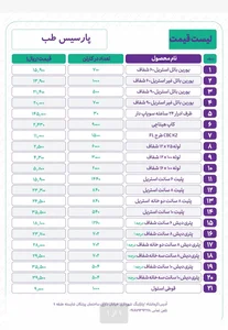 تجهیزات آزمایشگاهی مکان طب تجارت 3