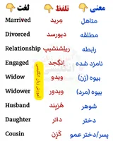 آموزش زبان انگلیسی / مکالمه انگلیسی