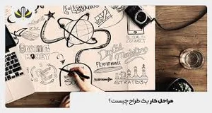 میشا گرافیک