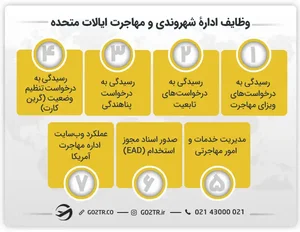 Nila Apply