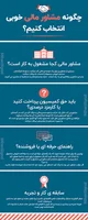 شرکت پارسیان امین