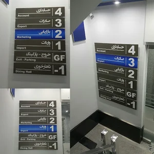 نگاران ساین