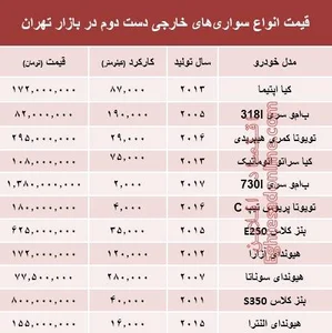 اتو لاکچری