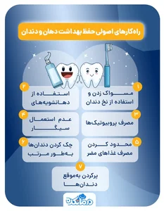 دکتر حبیب جهانبازی