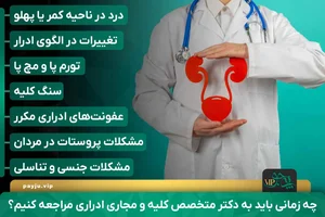 دکتر بابک کریمیان