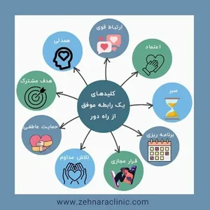 ماکرویو