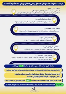 دفتر کار بهار