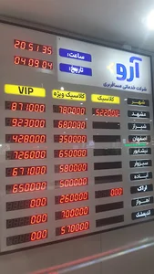 تابلوسازی نگارش