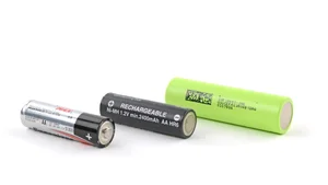 What Is mAh and Why Is It Bad for Measuring Battery Capacity ...