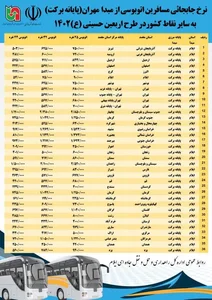 مسافربری دنا یوسفی