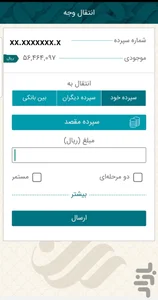 بانک سپهقوامین سابق