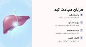 طب سنتی مظفری