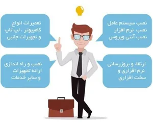 استوکلند