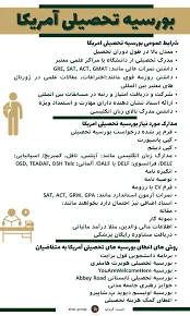 بورسیه تحصیلی آمریکا چیست و روش دریافت آن چگونه است؟