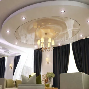 گروه صنعتی لابل