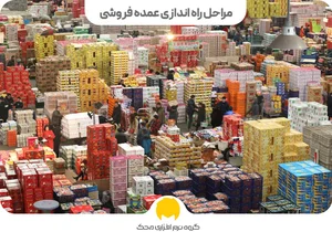 کاوالی هوم