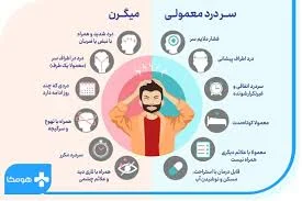 سردردهای رایج