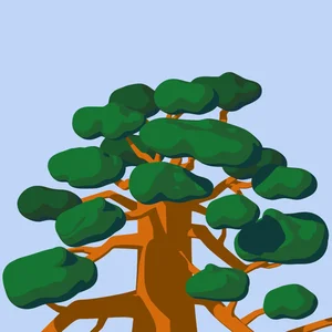 خدمات خودرویی کادیلاک 2