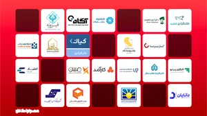 کارگزاری بانک رفاه