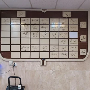 دانشکده اقتصاد ، مدیریت و علوم اداری 5