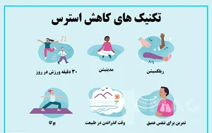 کاهش استرس با بیش از 10 روش استثنایی