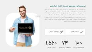 موسسه آموزش عالی آزاد آتیه ایرانیان