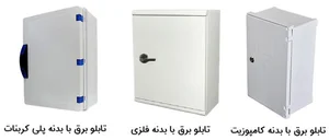 تابلو برامدگی