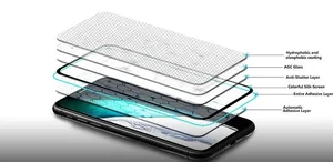موبایل عابدین