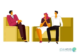 مرکز مشاوره آوای درون زندگی