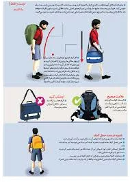 پیش دبستانی و مهد کودک یسنا